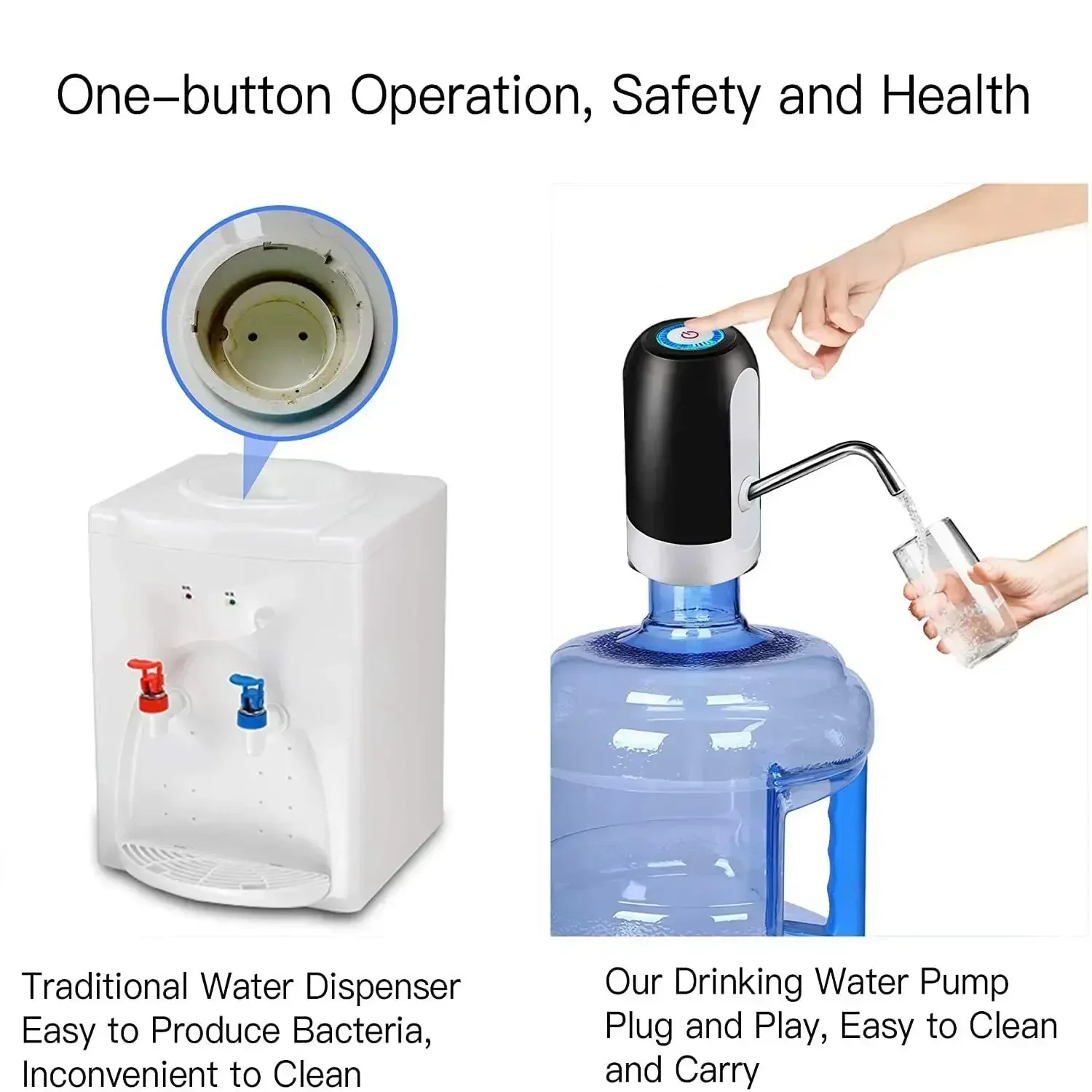Kitchen Electronics Gadgets - 電気カラフォンウォーターディスペンサー,ポータブル充電器付きドリンクウェア,ウォーターボトルポンプ,飲料アイテム,キッチン,家庭用ツール,自動