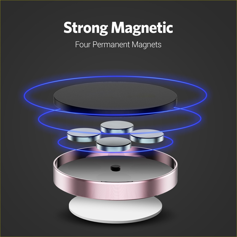 360度回転式マグネット式車載ホルダー iPhone/Xia - Useful Electronic Gadgets のレビューと価格