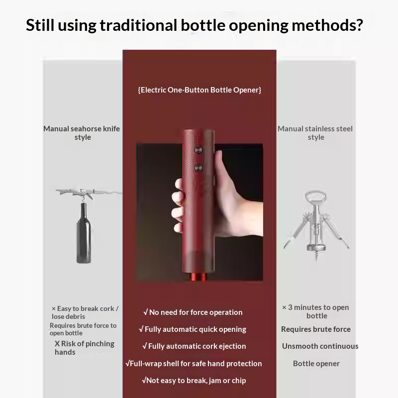 電動ワインボトルオープナー 充電式自動コルク抜き ワンクリッ - Kitchen Electronics Gadgets のレビューと価格