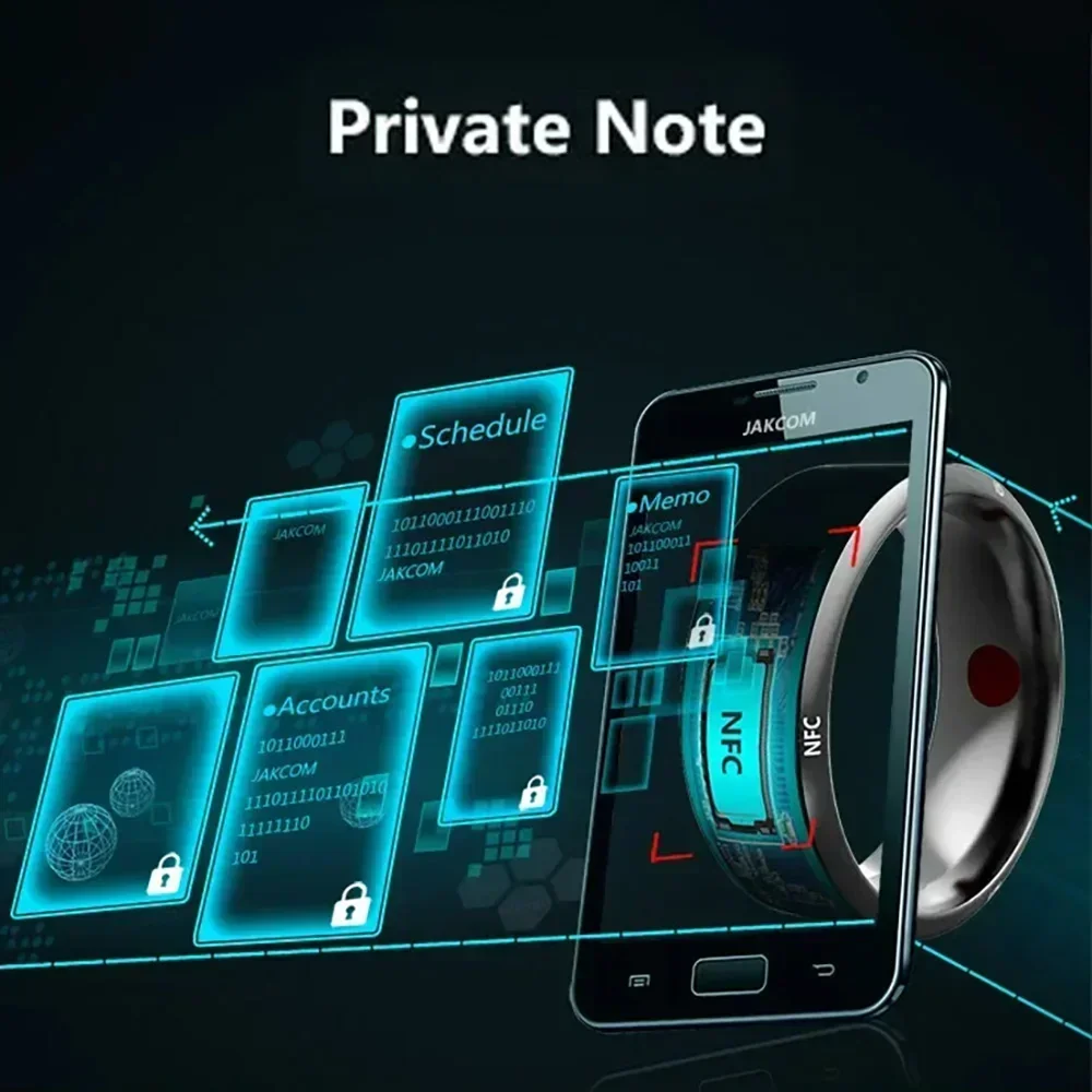 ファッションNFC制御スマートリング新品電子Bluetoot - Nfc Tag Programmable のレビューと価格