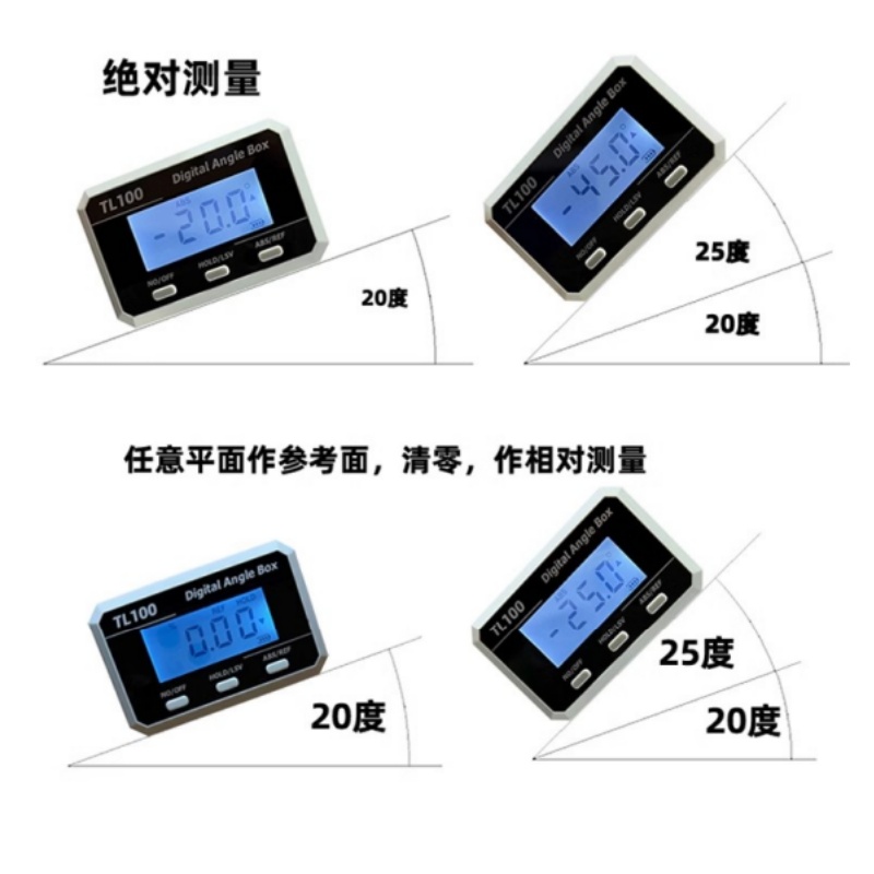水平角度分度器ピッチゲージ、レーザーデジタルアングルボックス - Useful Electronic Gadgets のレビューと価格