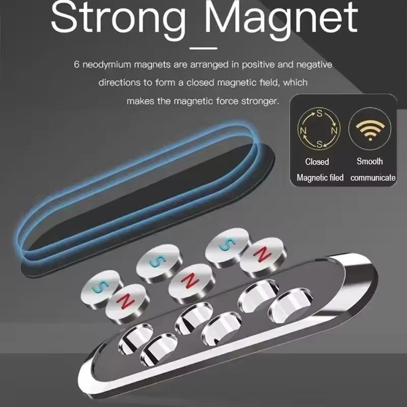 金属製磁気式スマホホルダー 磁気式車載スマホホルダー スタン - Useful Electronic Gadgets のレビューと価格