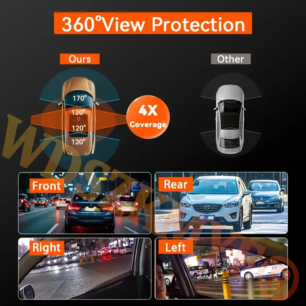 360 °   車載カメラ 3/4レンズ 1080P ドライ - Panoramic Dash Cam 360 のレビューと価格