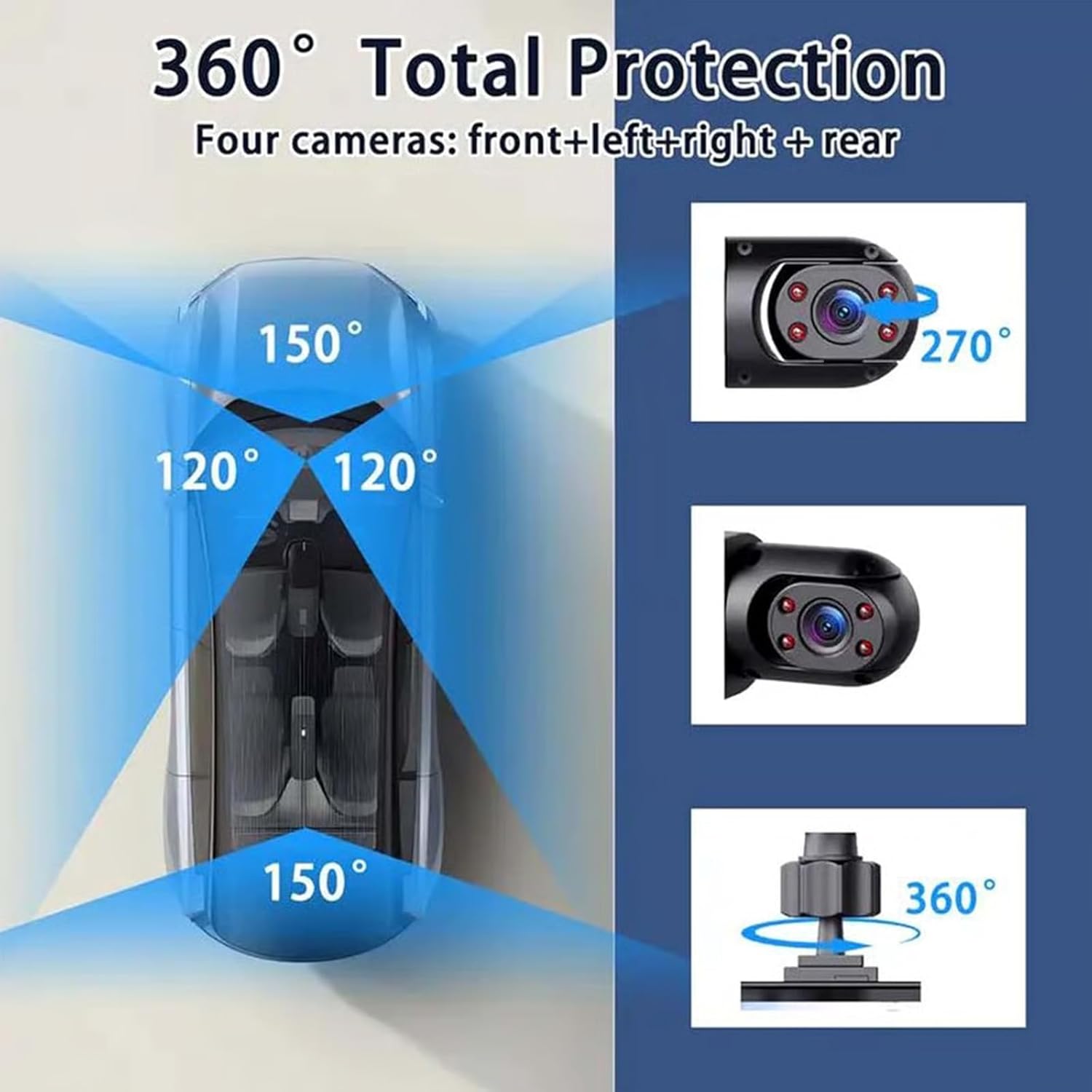 全方位360度1080Pパノラマドライブレコーダー2インチ4 - Panoramic Dash Cam 360 のレビューと価格