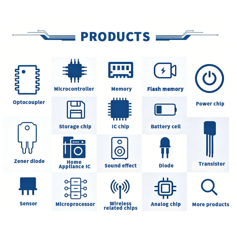 10個 6A10 10A10 整流ダイオード 1000V 高 - Electronics Gadgets And Accessories のレビューと価格