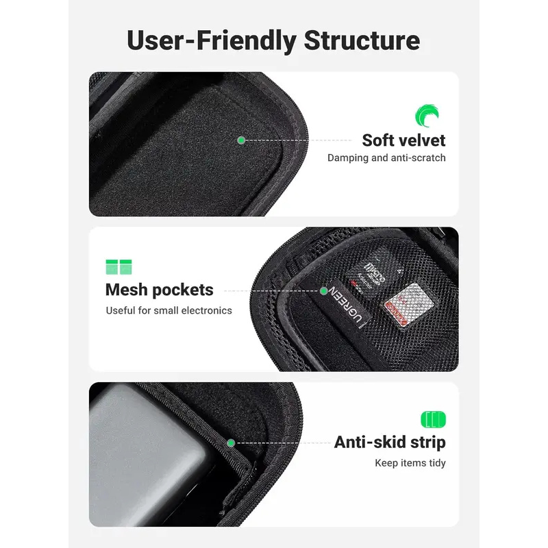 オリジナル UGREEN トラベルアクセサリーバッグ ポータ - Electronics Gadgets And Accessories のレビューと価格
